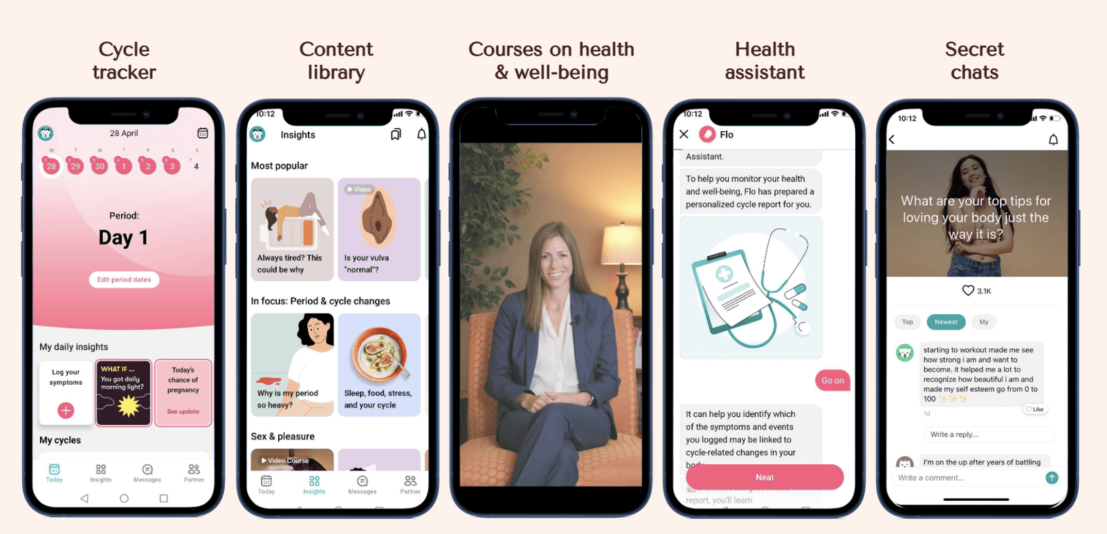Scaling medical content review at Flo Health with Amazon Bedrock